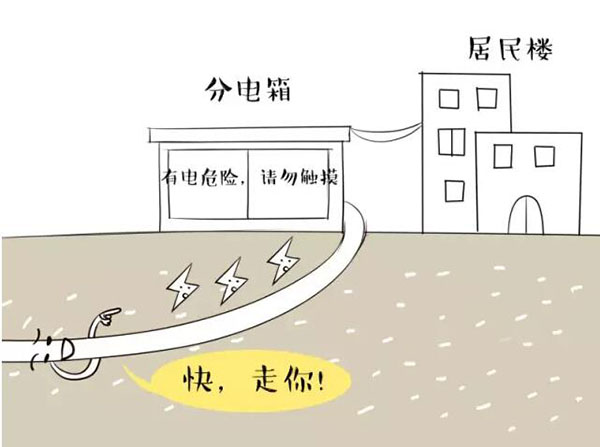 萌萌噠漫畫告訴你，地下電力電纜究竟是種什么存在